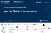 Internet Media: il dato è tratto - IAB Italia · 2020-06-01 · Osservatorio Internet Media 8 giugno 2016 10,0 2,5 0 5,0 15,0 20,0 12,5 Mld € 2010 7,5 2008 2012 18,4 mld di €