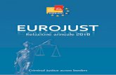 Relazione annuale 2016 - eurojust.europa.eueurojust.europa.eu/doclibrary/corporate/eurojust...La presente pubblicazione fa riferimento al periodo compreso tra il 1° gennaio 2016 e