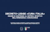 DECRETO-LEGGE «CURA ITALIA» - Sport e Salute...E COLLABORATORI La norma prevede un’indennità per il mese di marzo pari a 600 euro - nel limite di spesa complessivo di 203,4 milioni
