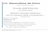 I.C. Gioacchino da Fiore · 2019-02-04 · I.C. Gioacchino da Fiore Isola di Capo Rizzuto (KR) Scuola dell’Infanzia a.s.2018-2019 PROGETTAZIONE ANNUALE per lo sviluppo delle competenze