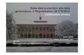 Dalla data protection alla data governance: il Regolamento ... · Dalla data protection alla data governance: il Regolamento UE 679/2016 ... La certificazione privacy per il GDPR