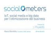IoT, social media e big data per l’ottimizzazione del business · IoT, social media e big data per l’ottimizzazionedel business Marco Brambilla, Founder & R&D advisor Powered