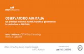 OSSERVATORIO AIM ITALIA - aimnews · Scelta del Nomad, composizione del team consulenti, CdA e Governance, definizione offerta, ... Analisi della strategia di sviluppo, del ... e