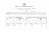 Provincia di Potenza - Homepage · 30 2016 OGGETTO: FF.S.C. 2007/2013 -Accordo di Programma Quadro -AIPZ - tutela e la salvaguardia dena viabilità a livello provinciale — Provincia
