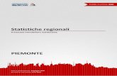 Statistiche regionali 2020 · Nelle sole città capoluogo, invece, ... Il mercato immobiliare delle compravendite residenziali mostra per l’anno 2019 a livello provinciale, un andamento