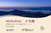 MEMoRAN メモ蘭 - park.itc.u-tokyo.ac.jppark.itc.u-tokyo.ac.jp/padit/cog2018/final/05_Idea... · 11月～12月頃 中間発表・成果発表に市職員も出席 アイデアへのアドバイス