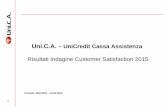 Risultati Customer Satisfaction 2015 - Uni.C.A. › content › dam › unica › allegati › informativa … · Valutazione positiva servizio Staff Uni.C.A . Valutazione positiva
