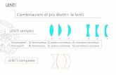 Combinazioni di più diottri: le lenti - people.unica.it · 2019-05-27 · L’occhio sano, detto emmetrope, ha la capacità di far convergere i raggi luminosi in un singolo punto