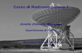 Corso di Radioastronomia 1cosmo.fisica.unimi.it › assets › RadioAstro › 2018-2019 › Radio... · 2018-11-22 · Aniello Mennella Corso di Radioastronomia I A.A. 2018-2019 Parte