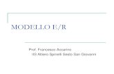 Presentazione di PowerPoint - Altervista Modello ER.pdf · Appunti di Informatica Prof.Accarino 32 . Le associazioni tra entità Rappresentazione alternativa STUDENTE PROVA MATERIA
