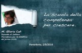 La scuola della competenza: per crescere. · Pantelleria,1/9/2016 M. Gloria Calì! Docente di Lettere! Formatore per la didattica! del primo ciclo. ! La scuola della competenza: per