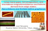Nanoribbons and Antidot-lattice graphenes Pro 11.pdf · Nanoribbons and Antidot-lattice graphenes Junji Haruyama Aoyama Gakuin University, Tokyo, Japan. Contents 1.Introduction ...