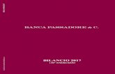 BANCA PASSADORE & C. · 2018-12-14 · l’andamento annuo della raccolta delle banche italiane; in particolare rimane positivo il trend dei depositi, mentre è ancora in contrazione