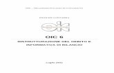 2011 07 OIC 6 Ristrutturazione del debito e informativa di ... · realizzata per il tramite di modifiche ai termini originari del debito, cessione di attività e conversione del debito