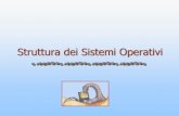 Struttura dei Sistemi Operativi - unisi.it › ~monica › sysop › ch2.pdf · Servizi del sistema operativo Interfaccia utente Chiamate di sistema Programmi di sistema Progettazione