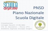 PNSD Piano Nazionale Scuola Digitale · PNSD a.s. 2015/16 ZIONE Segnalazione di eventi e opportunità formative Formazione Animatore Digitale Formazione Team Animatore Formazione