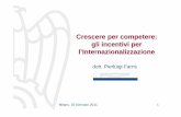 Pierluigi Farris - Crescere per competere: gli incentivi ... · Legge Regionale n. 1/ 2007 “FRI” Fondo di Rotazione per l’Internazionalizzazione Legge 133 art. 6 comma 2 lett.