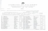 Comune di Palermo - Sito Istituzionale - Home Page · comma 1 dell'art. 9 della legge 243 del 2012; Vista il monitoraggio delle risultanze del Saldo di finanzia pubblica frasmessa