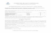COMUNE DI ACI CASTELLO....COMUNE DI ACI CASTELLO CITTA' METROPOLITANA DI CATANIA DELIBERAZIONE DELLA GIUNTA COMUNALE N. 10 DEL 29/01/2019 OGGETTO: APPROVAZIONE PIANO TRIENNALE PER