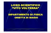 LICEO SCIENTIFICO “VITO VOLTERRA” · 2019-10-03 · una Legge della Natura . ... Il Problema della doppia Fenditura. Il quadrato della funzione d’onda fu definito da Born nel
