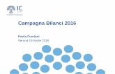 Campagna Bilanci 2016 - Camera di Commercio di … › sites › default › files › uploads › guide-e...I numeri della campagna bilanci 2015 3 Anno bilanci XBRL Tasso di errore