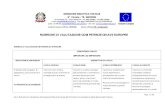 RUBRICHE DI VALUTAZIONE COMPETENZE CHIAVE EUROPEE · 2018-04-30 · All.3_Rubriche di valutazione Competenze Chiave Europee del Protocollo di valutazione della Scuola dell’Infanzia.