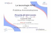 Le tecnologie RFID - archive.forumpa.itarchive.forumpa.it/forumpa2006/convegni/relazioni/540_ugo_biader... · Settori di interesse per la PA/1 (prototipi o sistemi pilota disponibili)