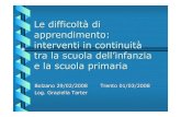 Le difficoltà di apprendimento - intervento in continuità ... · Bolzano 29/02/2008 Trento 01/03/2008 Log. Graziella Tarter. ... didattica. log. G. Tarter 5 Cosa cambia nei linguaggi