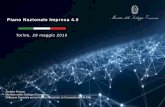 Piano nazionale Industria 4 - Camera di commercio, Torino · 2019-05-29 · Competitività digitale Italia 26ª su 28 Paesi UE nel monitor dell’Economia e della Società ... La