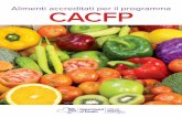 Alimenti accreditati per il programma CACFPmangiare bene e mantenersi in forma adottando queste cinque strategie. In qualità di assistenti all’infanzia, costituite una risorsa vitale