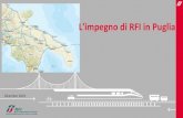 L'impegno di RFI in Puglia GENTILE.pdf · CdP-I 2017-2021 proforma CdP-I agg.2018-2019 A finire al 09‐2019 1 0149 Sistemazione nodo di Bari 159,61 144,61 15,00 0,00 C+Q 130,97 2