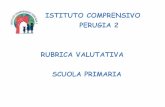 ISTITUTO COMPRENSIVO PERUGIA 2 RUBRICA ......RUBRICA VALUTATIVA ITALIANO Classe Prima e Seconda DIMENSIONE DI COMPETENZA CRITERI OBIETTIVI DI APPRENDI-MENTO VOTO: 5 INSUFFICIEN-TE