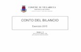 Conto di Bilancio - Villaricca · CONTO DEL BILANCIO Esercizio 2015 Modello n. 14 (D.P.R. 31/01/1996 N. 194) per comuni ed unioni di comuni