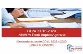 CCNL 2016-2020 ANAPA Rete ImpresAgenzia€¦ · CCNL 2016-2020 ANAPA Rete ImpresAgenzia Illustrazione nuovo CCNL 2016 –2020 (1/1/16 al 30/06/20) INIZIO: Kick off 28 Settembre 2016