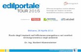 Bolzano, 20 Aprile 2016 Ruolo degli impianti nell’efficienza energetica e … Klammsteiner... · 2016-04-28 · Confronto sistemi radianti e sistemi convettivi Rispetto ai sistemi