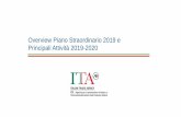 Overview Piano Straordinario 2019 e Principali Attività ... · Formazione e informazione per le PMI Realizzazione di tipologie promozionali innovative Azioni con le GDO Azioni di