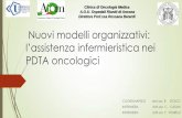 Nuovi modelli organizzativi...Nuovi modelli organizzativi: l’assistenza infermieristica nei PDTA oncologici COORDINATRICE dott.ssa R. STOICO INFERMIERA dott.ssa C. CATANI INFERMIERA
