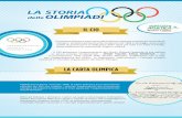 IL CIO - FIDAL - SCUOLA/2storia-olimpiadi.pdf · La carta espone, nella sua prima parte, i valori alla base dei Giochi: rispetto, fratellanza, lealtà, promozione della pace, comprensione,
