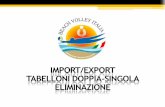 IMPORT/EXPORT TABELLONI DOPPIA-SINGOLA ELIMINAZIONE · 2014-12-11 · di torneo, tipologia, località, data e montepremi (qualora previsto). A questo punto selezionare il tipo di