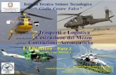 L’Elicottero · 2015-03-08 · Sistema di controllo e comandi di volo Studio dell’elicottero (Parte 2) - prof. Luigi MASCOLO ... Il comando ciclico, inclinando l’intero piatto