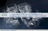 Lo standard KNX per la domotica e la building automation ... · Massimo Valerii – 6 Aprile 2017 Scopo di KNX Italia è diffondere la cultura e l’installazione del sistema KNX,