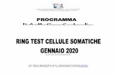 ASSOCIAZIONE ITALIANA ALLEVATORI …ISO/IEC 17043:2010 (Conformity assessment – General Requirements for proficiency testing) Il Responsabile del Laboratorio (Dott.ssa Annunziata