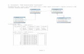 A. Veneziani SQL funzionalità “avanzate”...Pagina 1 A. Veneziani – SQL funzionalità “avanzate” Consideriamo per i test e gli esempi delle query e delle regole presentate