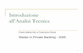 Introduzione all’Analisi Tecnica · 3 Paolo Battocchio – Francesco Rossi L’AT concentra le sue analisi sui movimenti dei prezzi del mercato. All’opposto, l’Analisi Fondamentaleè