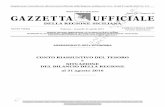 SS 1 GURS 16 2017 (11) · 2017-04-21 · Suppl. straordinario alla GAZZETTA UFFICIALE DELLA REGIONE SICILIANA (p. I) N. 16 del 21-4-2017 (n.11) 5 4.1 SITUAZIONE DEI CREDITI DI TESORERIA