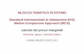 BLOCCO TEMATICO DI ESTIMO Standard Internazionali di ......BLOCCO TEMATICO DI ESTIMO Standard Internazionali di Valutazione (IVS) Market Comparison Approach (MCA) calcolo dei prezzi