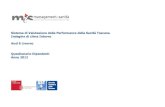 Sistema di Valutazione della Performance della Sanità Toscana … · 2013-12-18 · Sistema di Valutazione della Performance della Sanità Toscana Indagine di clima Interno Ausl