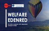 WELFARE EDENRED - null€¦ · Il Welfare Aziendale permette alle imprese di integrare il salario dei dipendenti attraverso soluzioni e servizi di natura sociale e assistenziale,