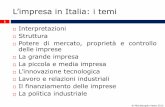 L’impresa in Italia: i temidocenti-deps.unisi.it/giandomenicopiluso/wp... · L’impresa in Italia: i temi ... 1990 3.4 39.7 56.9 1990 2.0 28.5 69.5 1990 2.5 21.8 75.7 2008 2.1