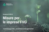Misure per le imprese FVG · 2020-06-05 · Finanziamenti agevolati con valutazione a sportello per programmi di investimento organici e funzionali all'attività esercitata. Durata